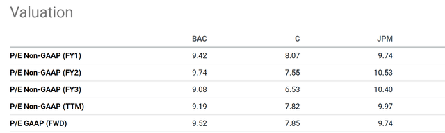 A screenshot of a computer Description automatically generated