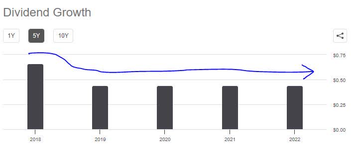 A Near 5% Dividend Yield At Valley National Bank, A Strong Buy (NASDAQ ...