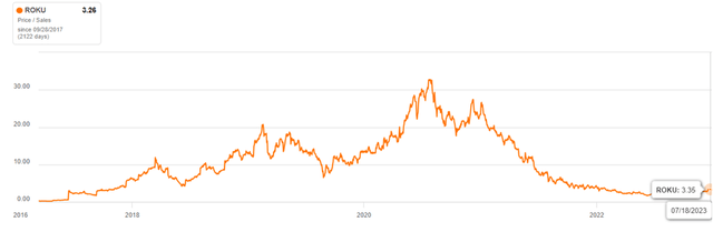 SeekingAlpha