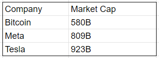 A table with numbers and letters Description automatically generated