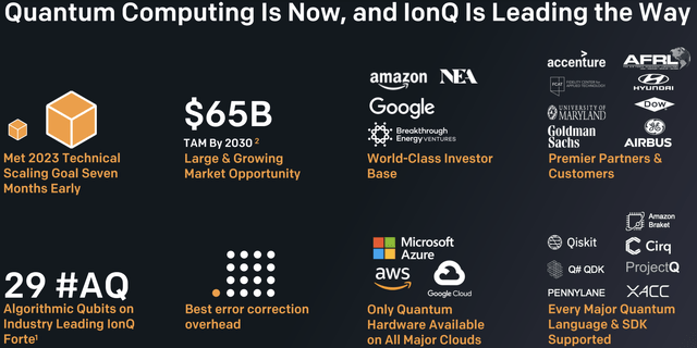 Business snapshot