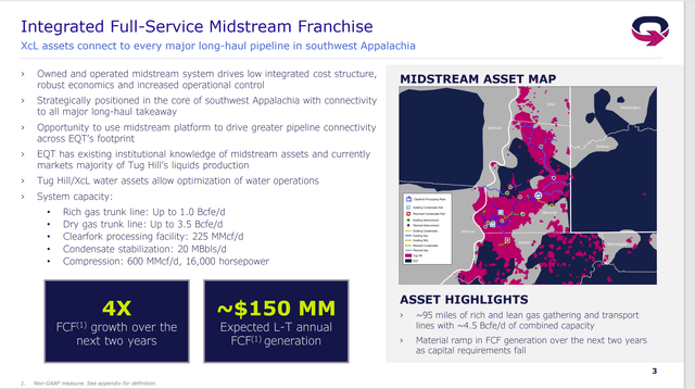 EQT Presentation Of Tug Hill And XcL Midstream Acquisition Advantages