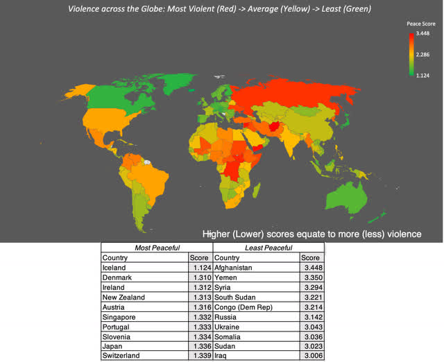 Violence Across the Globe