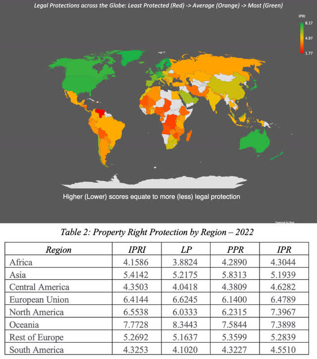 Legal Protection Across the Globe