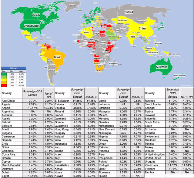 Sovereign CDS Map