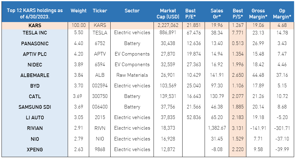 Electric Vehicles Rebounding As Sales Surge Seeking Alpha