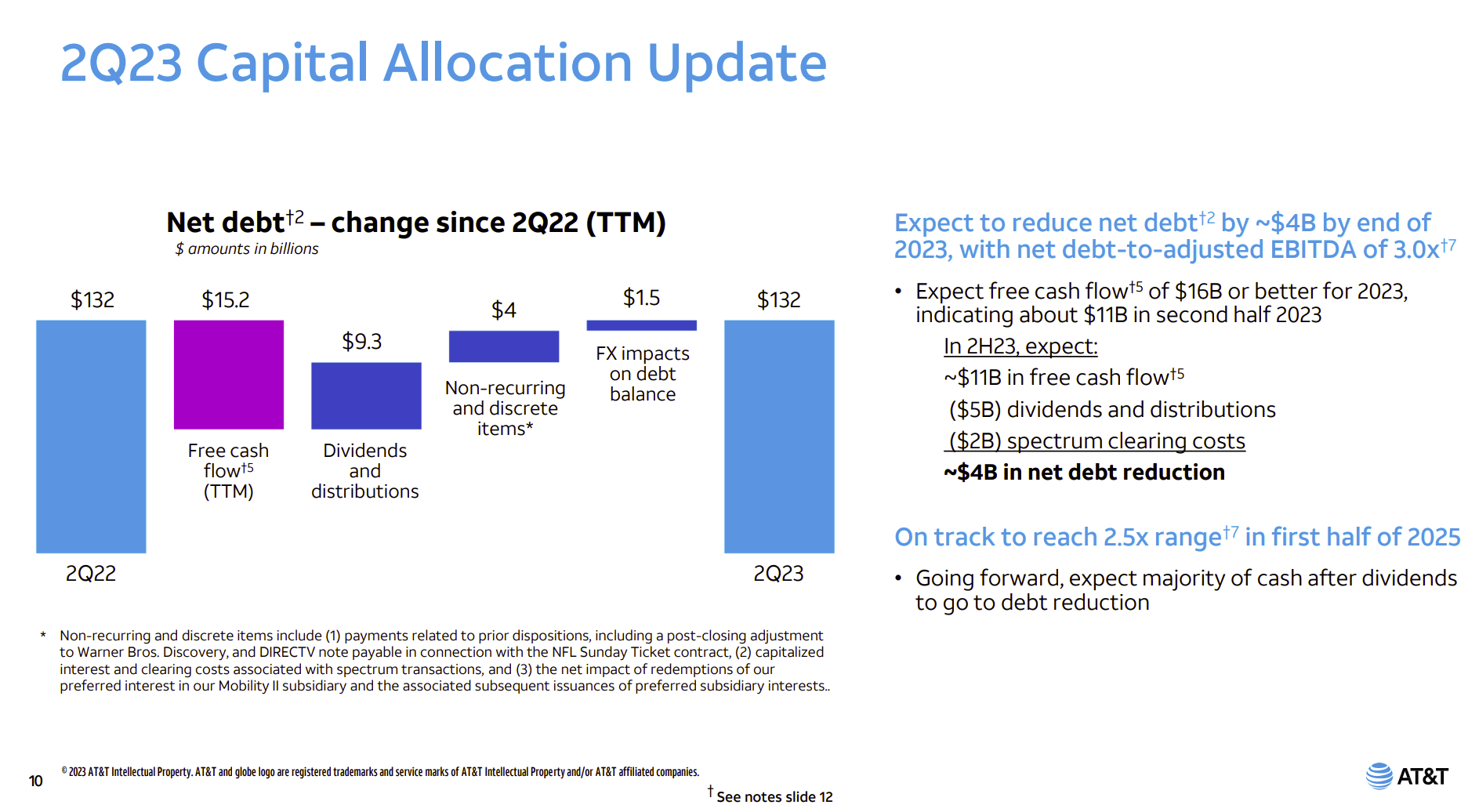 AT&T Talk About Robust (NYSET) Seeking Alpha