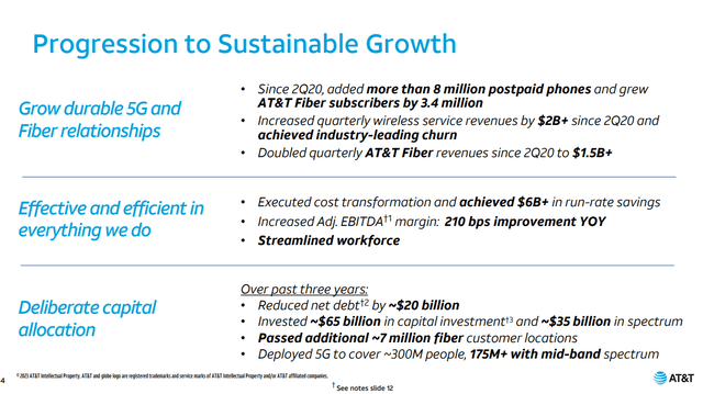 Q2 Presentation