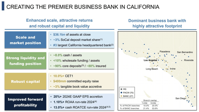 PacWest And Banc Of California Tie The Knot: And The Winner Is ...