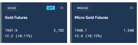 Gold futures