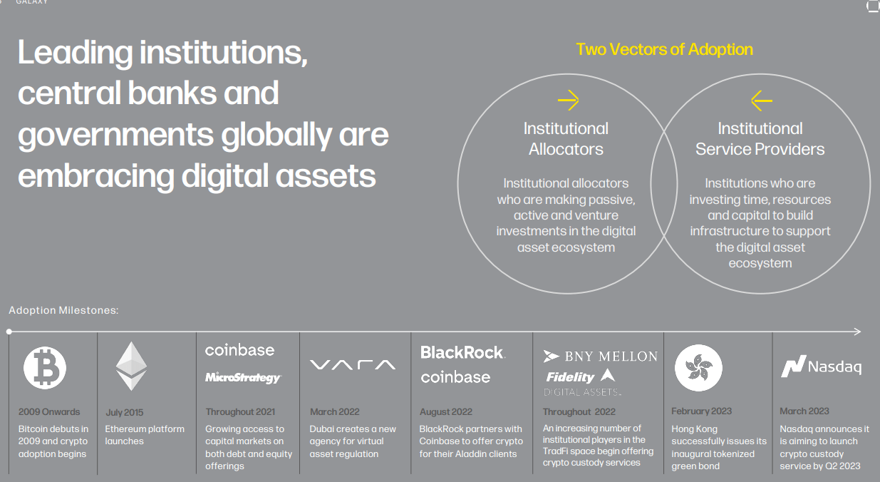 Galaxy Digital: Bullish As It Consolidates Crypto Leadership (OTCMKTS ...