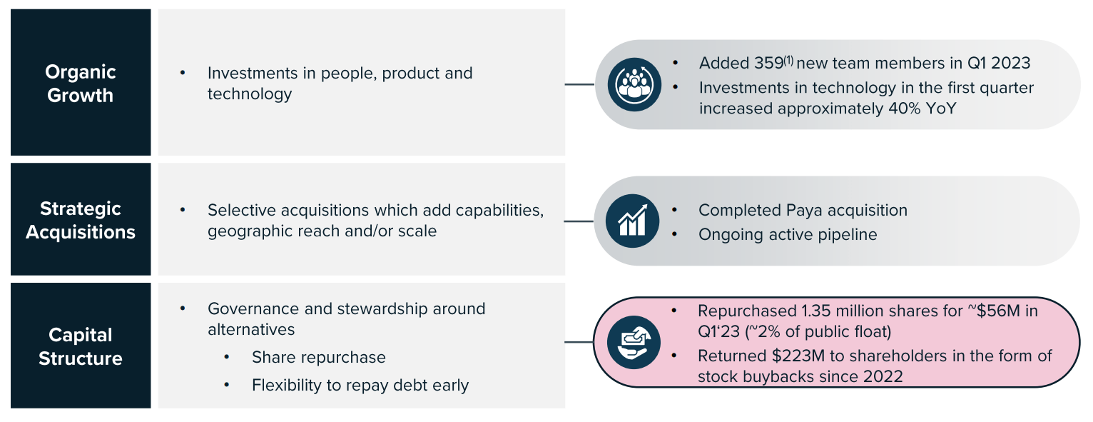 Nuvei's Modular Platform Enables Scalability And Superior Organic ...