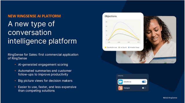 RingCentral: Deserves Better In View Of Innovation And Conversational ...