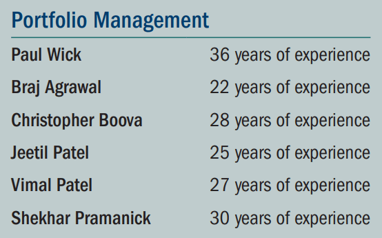 STK has a long-tenured portfolio management team