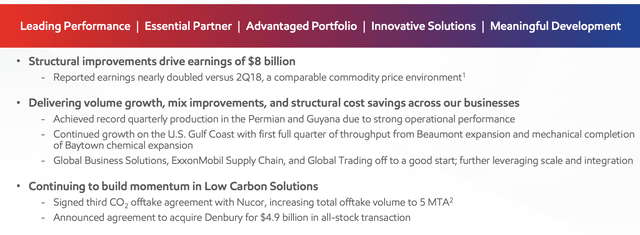 ExxonMobil Investor Presentation