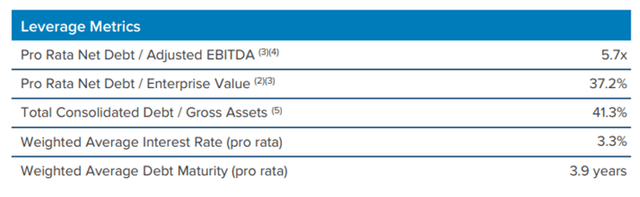 Big Dividends PLUS