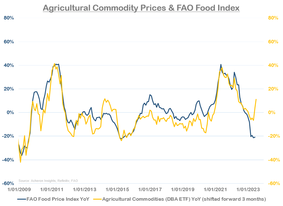 Inflation Is Down, But Not Out | Seeking Alpha