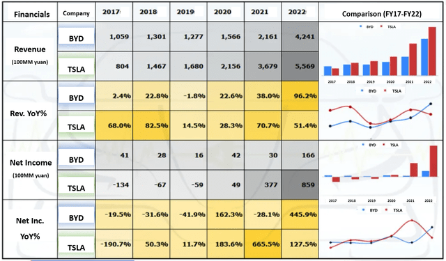 https://new.qq.com/rain/a/20230403A09S0Y00