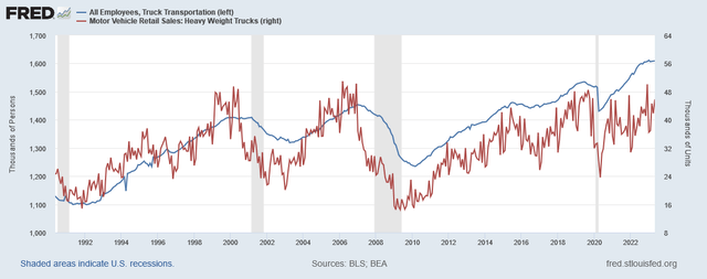 A Check On The Economic Screws; 'I Told You So' Edition | Seeking Alpha