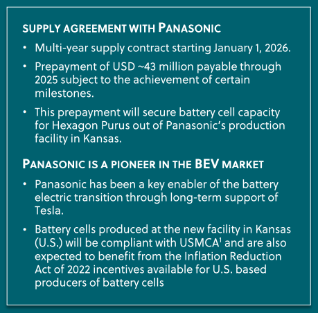 Summary Panasonic Agreement