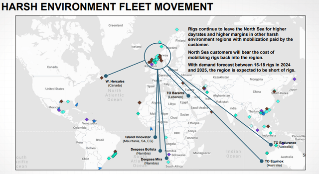 Harsh Environment Fleet Movement