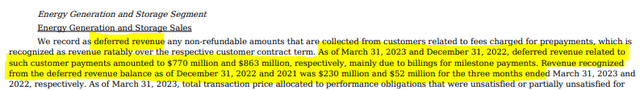 Tesla - Energy generation in deferred revenues