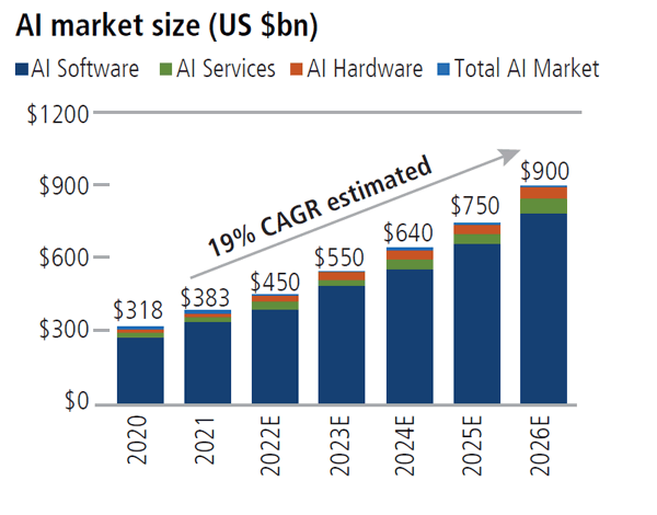 Calamos Investment Team Outlooks, July 2023 | Seeking Alpha