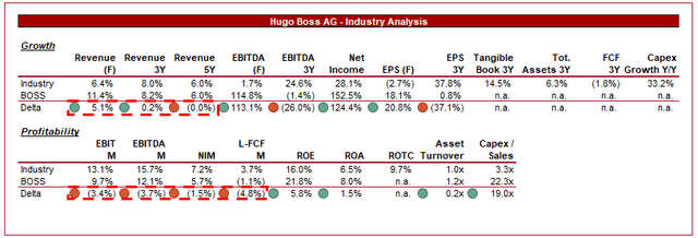 Seeking Alpha best stocks