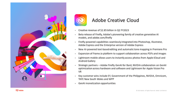 creative cloud