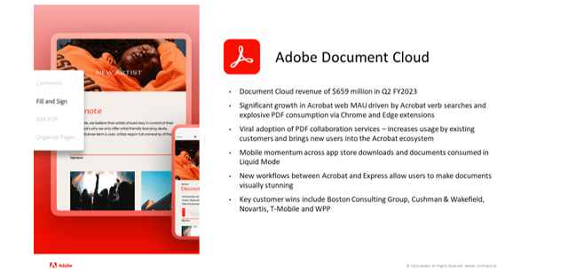 document cloud