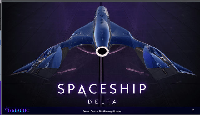 SPCE Delta Update