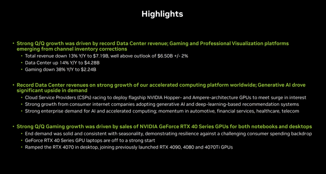 Nvidia Q1 Earnings Presentation