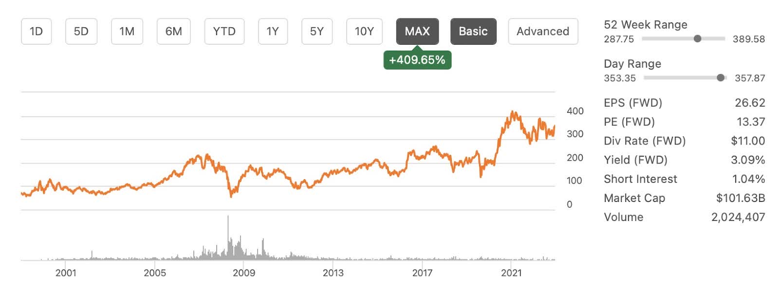 Goldman Sachs Potential For Big Returns In 2024 NYSE GS Seeking Alpha   Saupload RwNt0ZlXbgDJX1pQa7pvqOF0wKrZ3YtLZW9ffhWYd4nGw4BeC0pXE30xMnVR5 K4dyRhte9ljURGe9Gkh4JWngcf FtQVSNOR0xYhx26oQEgVxqd V5BglPBbG2VB1AjGastjQ4X TXMi4VPx3XKz1A 