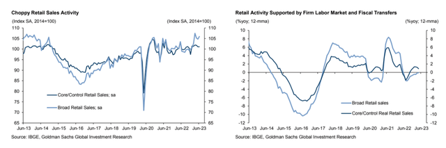 Goldman Sachs [August 9, 2023 - proprietary source]