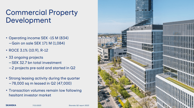 Skanska IR