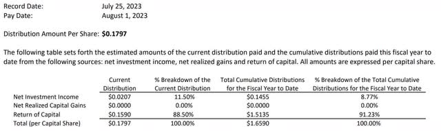 ryld tax taxes return of capital ROC