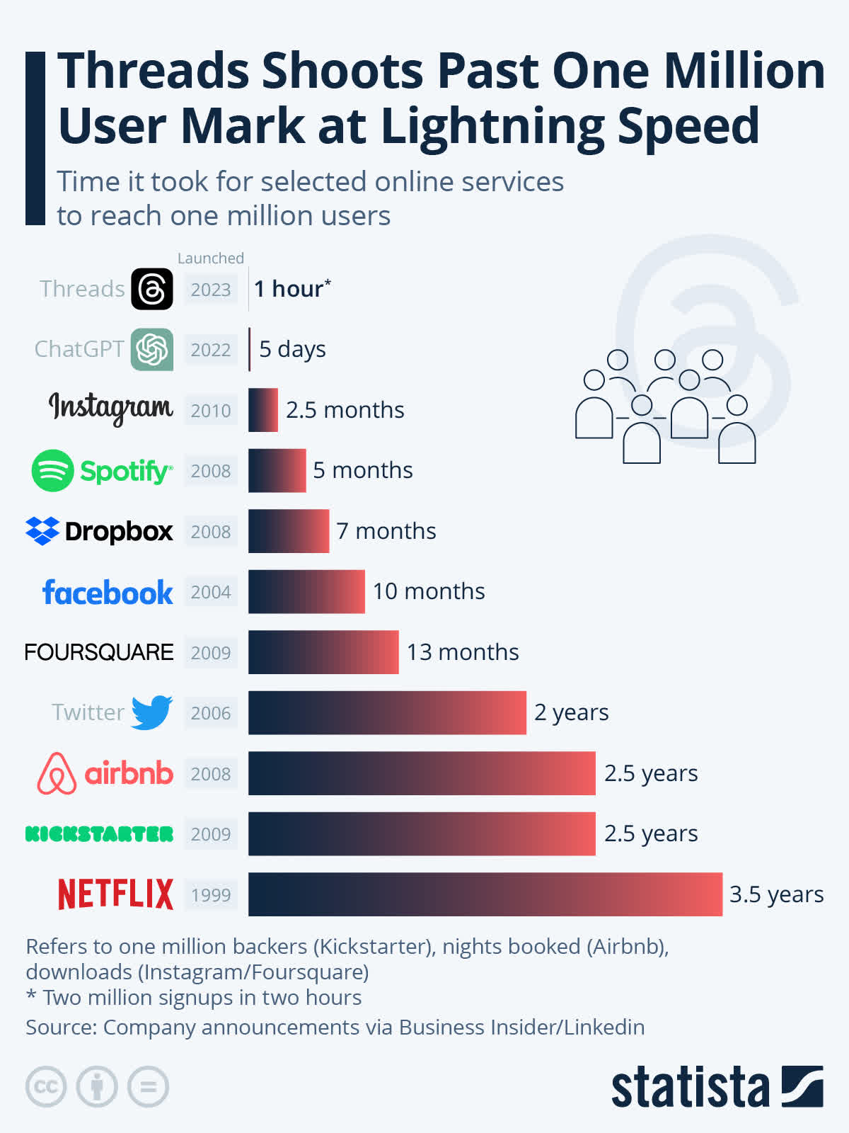 META, Meta platforms, AI, metaverse, virtual reality, augmented reality, open-source AI, technology, innovation, social media, user engagement, digital transformation, immersive experiences, technology company, VR, AR, AI-driven products, online spaces, future technology, market leadership, user experiences, digital innovation, tech leader