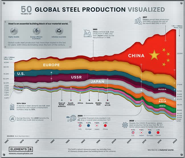 The Costs And Investment Implications Of Reshoring Seeking Alpha