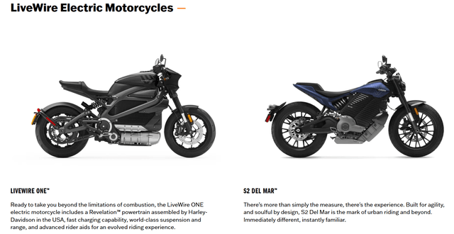 https://www.harley-davidson.com/us/en/products/bikes/electric-bikes.html