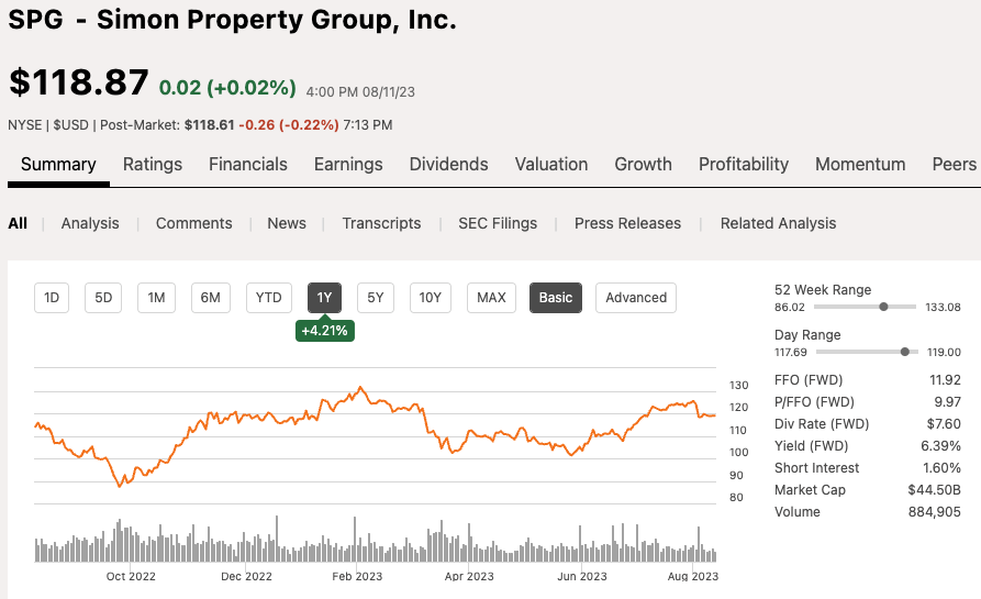 7 Of The Best REITs To Invest In | Seeking Alpha