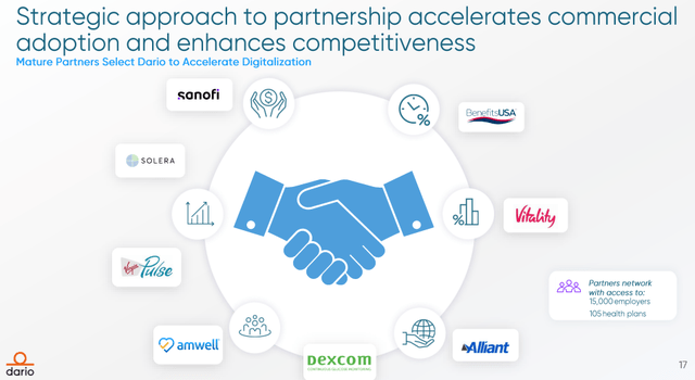 Partnerships