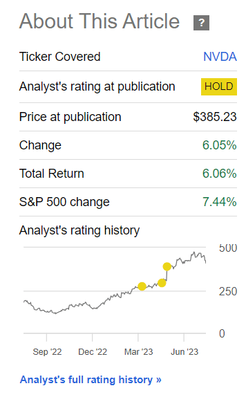 Seeking Alpha, my last NVDA article