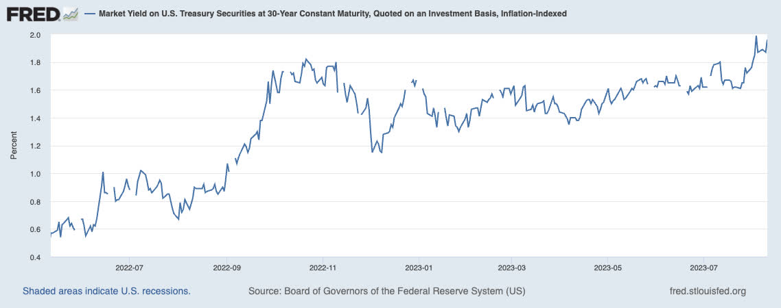 Buy TLT Into Weakness (NASDAQ:TLT) | Seeking Alpha