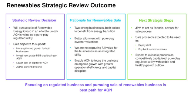 AQN strategic review outcome
