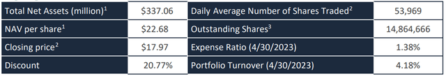 Mexico Fund Overview
