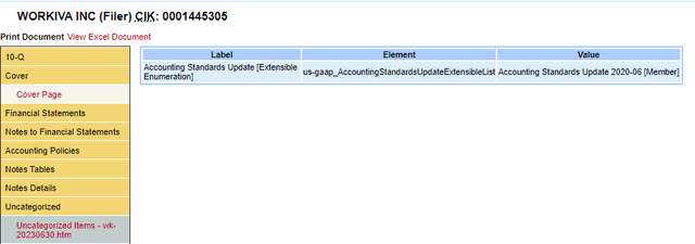Rendering