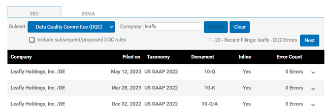 Leafly results
