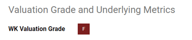 Valuation grade