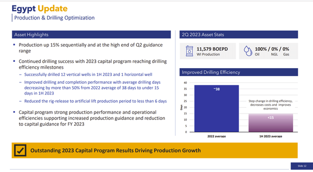Vaalco Summary Of Egyptian Business Accomplishments