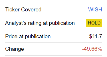 WISH stock rating, Michael Wiggins Oliveira